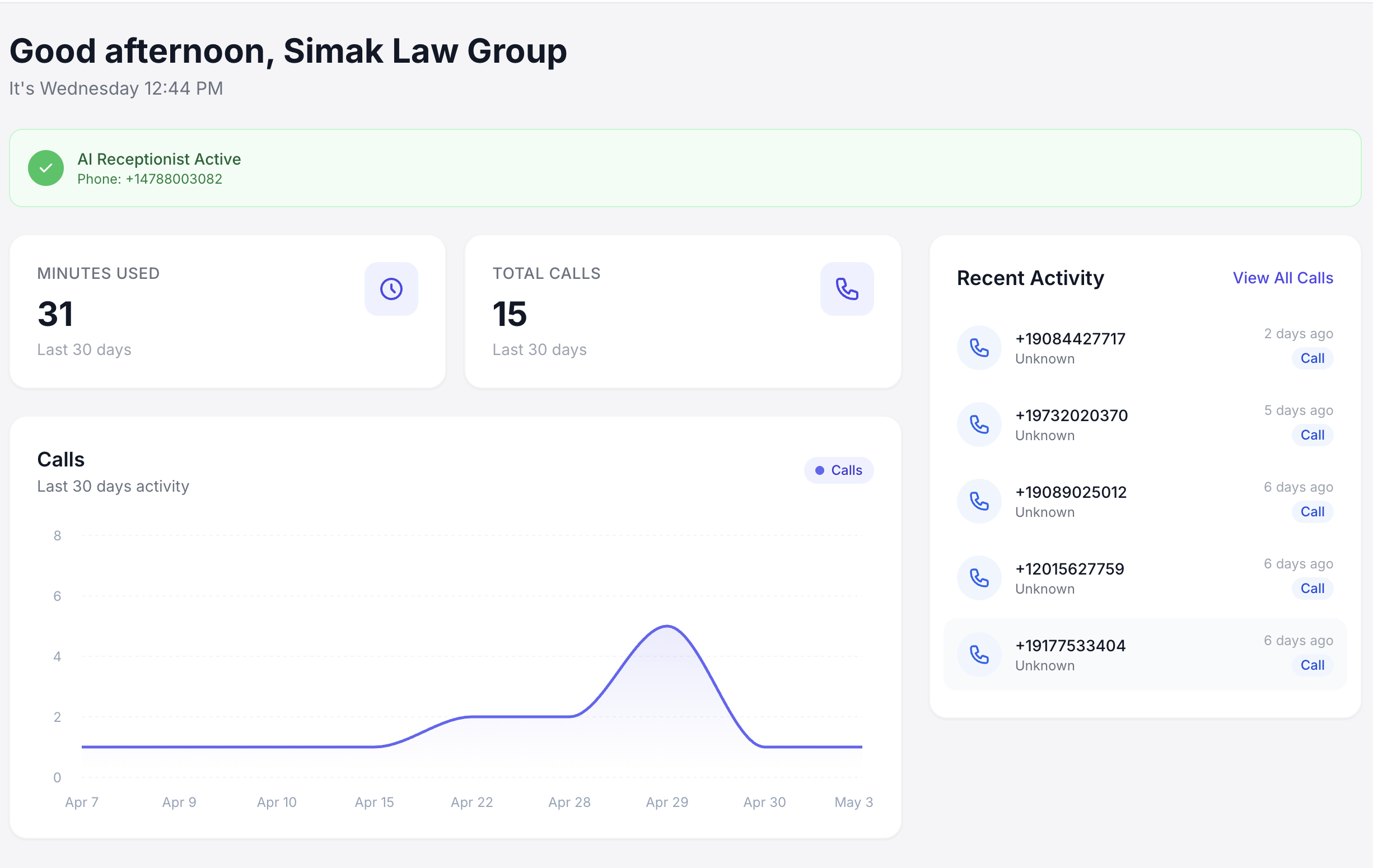 See how your firm performs across every metric that matters.
